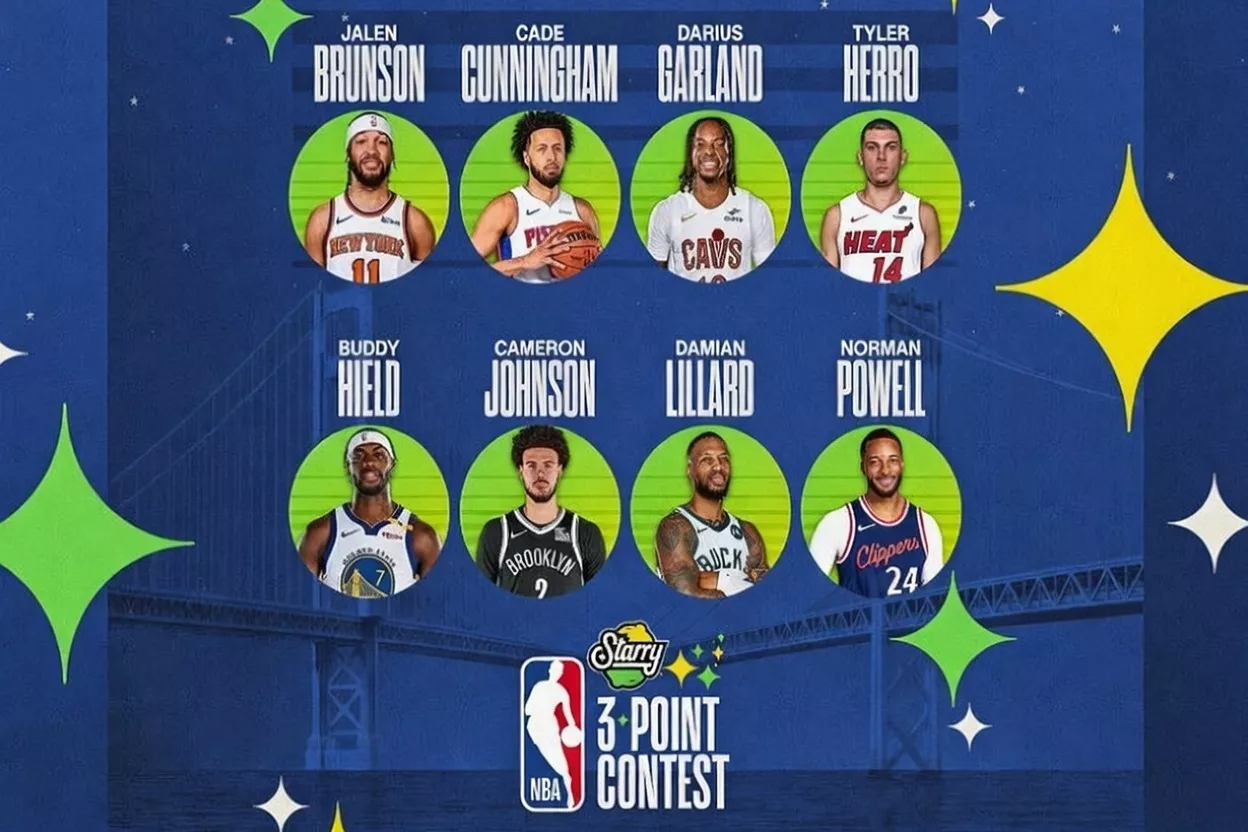 NBA All-Star Weekend: Lillard & Johnson Shine
